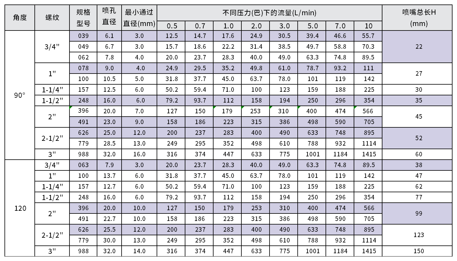 1669195371246940_Sheet1.png 1669195371246940_Sheet1.png