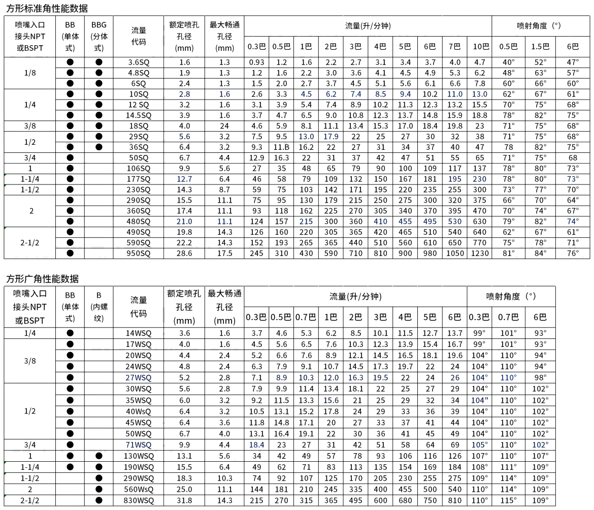 WPS拼图01_Sheet1(1)(1).png